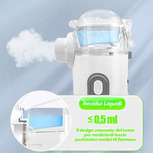 Kartun lucu kompak portabel Inhalator USB isi ulang ultrasonik <span class=keywords><strong>Nebulizer</strong></span> dengan tenang Inhaler Mesh <span class=keywords><strong>Nebulizer</strong></span> - Product Image 3