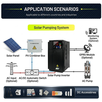 Variador de Frecuencia Variable (VFD) de CA Trifásico de 3.7KW 220V con Control Vectorial, Entrada Única y Tres Salidas