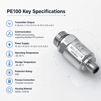 Transmitter Sensor Suhu Kompak Pt100 4-20mA 0.6W 24VDC ±0.5%FS IP65 Ulir M20x1.5 untuk Penggunaan Pengukuran Suhu Industri