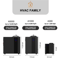 Smart Air Professional Electric Waterless Difusor perfumado Ecológico Hotel de lujo HVAC para hoteles Mesa de metal de 1 año