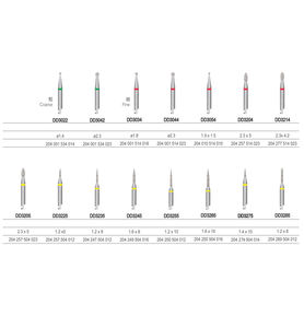 Toboom DD3 serie punte diamantate dentarie frese rotanti a gambo di diamante frese Abrasive per laboratorio odontoiatrico e clinica frese di lucidatura - Product Image 4