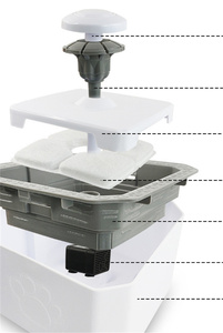 Dispensador de Agua Inteligente para Mascotas <span class=keywords><strong>con</strong></span> Filtro de Circulación Automática, Nueva Fuente de Agua para Gatos 2026 <span class=keywords><strong>con</strong></span> Fuente de Alimentación Recargable - Product Image 6
