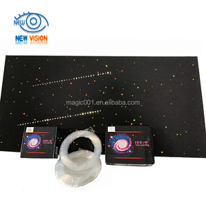 Bộ đèn trần sợi quang <span class=keywords><strong>LED</strong></span> cho ô tô/ trần xe - Product Image 3