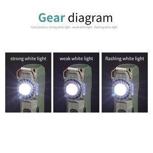 ไฟฉายจุดระเบิดอาร์คแบบพกพาขนาดเล็กชาร์จไฟได้ - Product Image 3