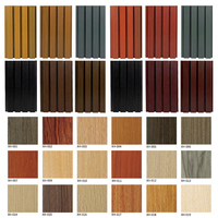 Panel de pared estriado WPC personalizado de alta calidad, listón ignífugo impermeable para diseño de interiores, estilo moderno con función antiestática