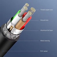 UGREEN PD 60W USB C ke Type C Kabel Data Pengisian Cepat QC 3.0 100cm Kabel Pengisi Daya USB C untuk Samsung iPhone