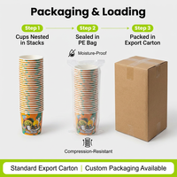 Conteneur alimentaire jetable à double paroi en papier, bol pour soupe de nouilles instantanées, logo personnalisé imprimé, emballage biodégradable, OEM