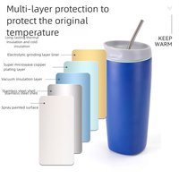 TY Rts Tasse de voyage isotherme en acier inoxydable sans BPA, gobelet à café 20oz, pour fêtes, avec affichage de la température, écologique
