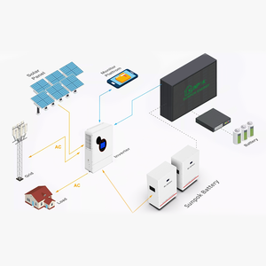 Sistema Solare Ibrido Completo Sunpok Energy 1000kW 3kW 6kW 10kW con Batteria LiFePO4 per Accumulo Energetico Domestico - Product Image 2