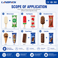 Automatische chocolade reepjes, kleine koekjes, wafels, ijslollies, snoepjes, lolly's, roomijsjes, flow-wrapping verpakkingsmachine