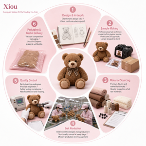 Muñeco <span class=keywords><strong>de</strong></span> Peluche Conejito <span class=keywords><strong>de</strong></span> <span class=keywords><strong>Pascua</strong></span> <span class=keywords><strong>de</strong></span> 7 Pulgadas, Servicio <span class=keywords><strong>de</strong></span> Personalización OEM/ODM, Personalizado con Foto, Regalo para Niñas, Muñeco Coleccionable, Pedido Mínimo - Product Image 4