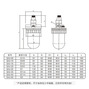 Válvula Reductora de Presión de Aire NGS QIU-08 10 15 DN32 40 50 Gas 1 Entrada - Product Image 2