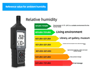 Termohigrómetro Portátil Inteligente ST8817A, Medidor de Humedad Industrial con Sensor de Punto de <span class=keywords><strong>Rocío</strong></span>, Bulbo Húmedo y Bulbo Seco - Product Image 6