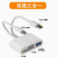 Lecteur de carte OTG haute vitesse, Type-C 2-en-1 pour téléphone portable/ordinateur, carte TF/SD, certification CE transfrontalière