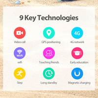Reloj inteligente de alta calidad para niños y ancianos, pulsera de fitness sos con localizador gps