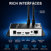 Encodeur HDMI WiFi H.265 Encodeur vidéo IP pour la diffusion en direct IPTV SRT RTMP