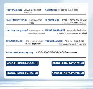 Máquina Expendedora de <span class=keywords><strong>Agua</strong></span> Automática de Gran Caudal, 400 Galones por Día, 24/7 Sin Supervisión, Grado Alimenticio, Acero Galvanizado Antioxidante - Product Image 4