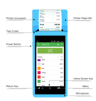 PDA Terminal portable Android 5.5 Pos de 12.0 pouces avec imprimante thermique 4G/wifi/58mm intégrée