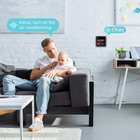 Hub de Domotique Intelligent SIXWGH Panneau de Commande Tactile Compatible WiFi Zigbee Bluetooth Google Home Alexa Prise en Charge de l'Application Smart Life