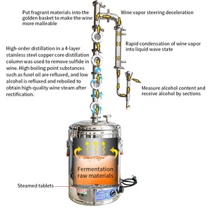 Destilador de Alcohol Doméstico de 15L-25L-33L-50L-70L, Máquina de Agua Destilada Eléctrica de Acero Inoxidable, Máquina para Brandy y Ginebra - Product Image 2