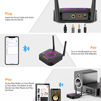 1Mii B06Ultra Home Cinéma DAC Audio HiFi Bluetooth Adaptateur 3.5mm AUX & Optical & Coaxial Out LDAC Bluetooth 5.2 Récepteurs Audio