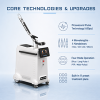 Machine à peeling au laser au carbone, équipement de beauté pour salon et clinique, élimination des pigments, élimination des tatouages, rajeunissement de la peau, laser Pico