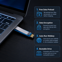 Clé USB 2.0 personnalisée OEM avec logo, format mini-clip de livre, cryptage, carte ultra-fine, garantie 3 ans - 8 Go - 128 Go, cadeau promotionnel scolaire