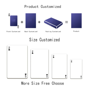 Vente en gros de cartes de <span class=keywords><strong>poker</strong></span> bon marché, cartes à jouer personnalisées avec impression couleur pour divertissement - Product Image 6