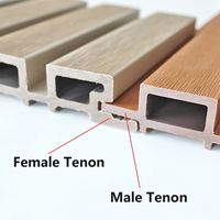 Planches de terrasse en composite bois-plastique (WPC) à double couleur, résistantes aux UV, solides, imperméables, pour l'extérieur
