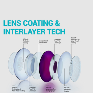 Kính thể thao đạp xe hình trụ Polycarbonate độ phân giải cao, độ tương phản cao, mẫu mới 2026, chống tia UV400, dùng ngoài trời - Product Image 4