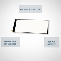 Écran LCD TFT mince LH LH-69503M de 6,95 pouces, solution d'affichage rétroéclairé 4800 cd/m², connexion PFC pour HMI de véhicule personnalisé