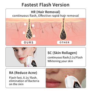 El <span class=keywords><strong>mejor</strong></span> nuevo diseño Fast Flash Home <span class=keywords><strong>para</strong></span> mujeres Dispositivo de depilación facial y corporal <span class=keywords><strong>Depiladora</strong></span> láser de mano permanente sin dolor portátil - Product Image 2