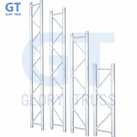 Système de treillis modulaire en aluminium F32 de 290 mm 6082 T6 à poutre plate, directement de l'usine, pour exposition portable