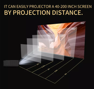Proyector Led inteligente para cine en casa, dispositivo <span class=keywords><strong>de</strong></span> proyección móvil Full HD, 1080P - Product Image 4