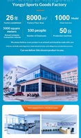 Attelle d'épaule orthopédique respirante en néoprène Aofit, à fermeture auto-agrippante, réglable pour la protection sportive et la réduction des dommages – Meilleure vente