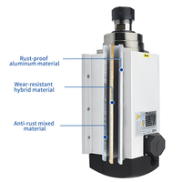 Hqd 4.5kw Moteur de broche de routeur CNC refroidi par air électrique 220v pour le travail du bois