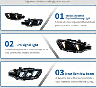 LED-Scheinwerfer für BMW 3er F30 F31 F35 2013-2018, Zweifarbige Schlangenaugen-Laserlinse Frontleuchte Auto-Zubehör, Plug-and-Play