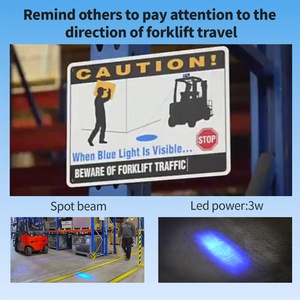 <b>Lamp</b> Work <b>Light</b> Safety <b>Lights</b> <b>Led</b> Pedestrian <b>Light</b> <b>Lamp</b> Work <b>Light</b> Safety <b>Lights</b> <b>Led</b> Pedestrian - Product Image 3
