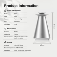 Diffuseur d'arômes de luxe, machine à parfum intelligente, diffuseur d'huiles essentielles rechargeable pour bureau, décoration intérieure, OEM