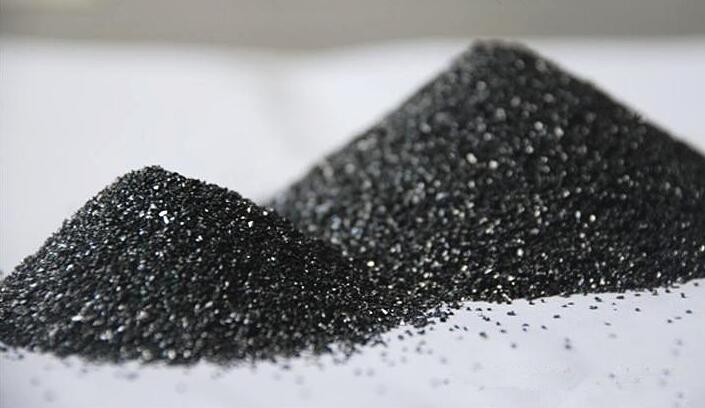 How to Improve the Purity of Silicon Carbide? How to Improve the Purity of Silicon Carbide?