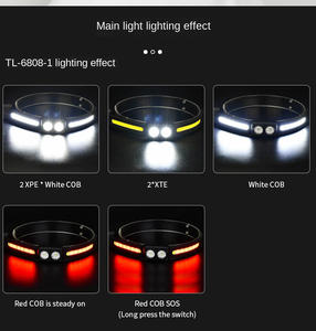 Ngoài trời 1000 lumen khẩn cấp Type-C USB có thể sạc lại siêu sáng 3W XPE COB <span class=keywords><strong>LED</strong></span> cảm biến chuyển động không dây đèn pha đèn pha - Product Image 6