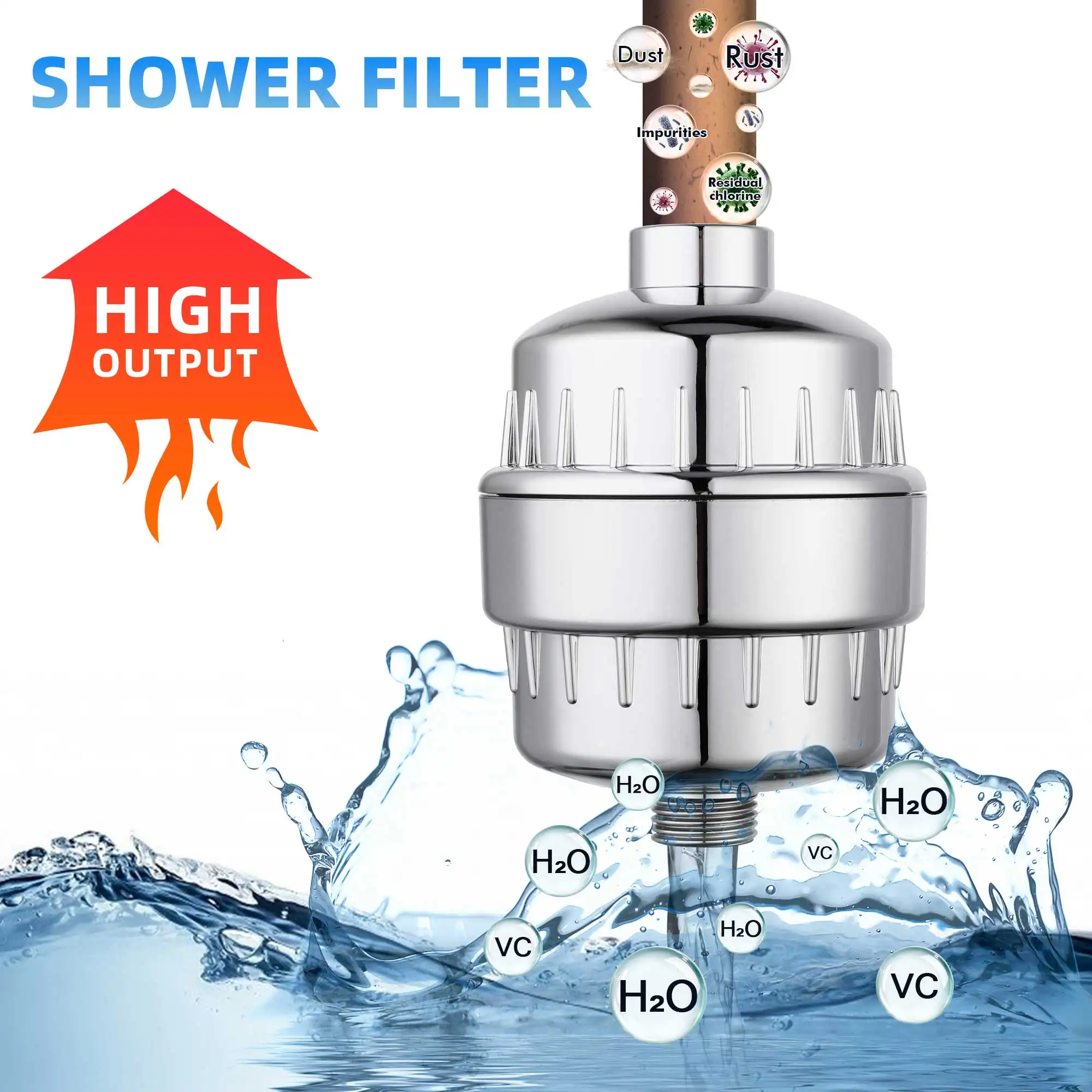 ポータブルラグジュアリーフィルターシャワーヘッドセット硬水用15ステージビタミンCシャワーフィルターは塩素シャワーフィルターを除去します