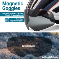 VICTGOAL casque de vélo urbain casco bici adulte lunettes de sécurité vtt casque de vélo de route électrique oeil sheid cyclisme hommes casque d'équitation