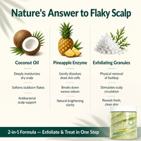 Gommage Détoxifiant Naturel pour Cuir Chevelu Marque Blanche – Exfoliant, Anti-Pelliculaire, Purifiant, Apaisant pour Cuir Chevelu Sec, Démangeaisons et Desquamation – Traitement Capillaire Végétalien pour le Cuir Chevelu