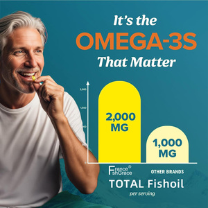 Complément alimentaire nutraceutique Super Huile de Poisson Oméga 3 Triple Concentration EPA DHA pour la Santé Cardiaque – 180 Gélules Molles Oméga 3 - Product Image 3