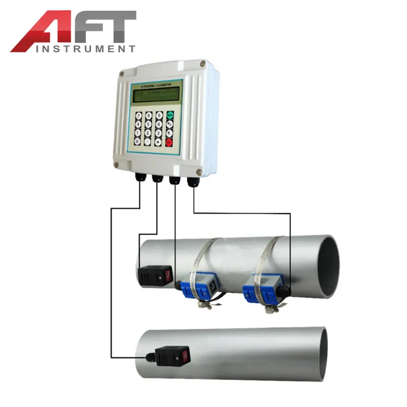 Treo Tường Mô-đun Siêu Âm Flow Meter Nước Kẹp On Lưu Lượng Kế Cảm Biến Giá