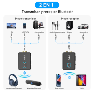 Trasmettitore e Ricevitore <span class=keywords><strong>Bluetooth</strong></span> 5.0 1Mii Mini, Adattatore Audio Wireless da <span class=keywords><strong>RCA</strong></span> a 3.5mm per Altoparlanti, Plug and Play, Ricetrasmettitore a Doppia Connessione - Product Image 2