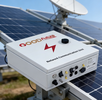 Solution de suivi PV Cloud SCADA pour produits d'énergie solaire, unité de contrôle réseau GF-NCU-V1 pour système de contrôle de suivi et entraînement d'orientation