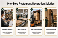 Service de design d'intérieur et matériaux de décoration pour restaurants, solution clé en main pour cafés, bars, hôtels et espaces commerciaux, projet clé en main