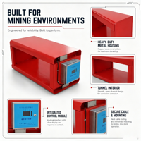 Mesin Detektor Logam Tugas Berat untuk Jaw Crusher Impact Crusher di Tambang Besi